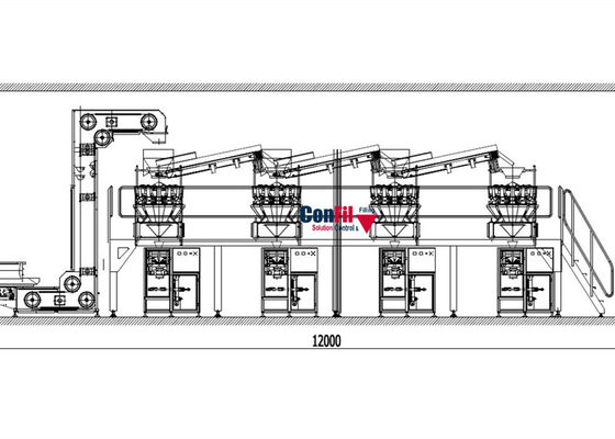Peseur de Multihead de machine de pesage de Multihead pour la machine de remplissage très réduite de poids de cible de feuilles de thé